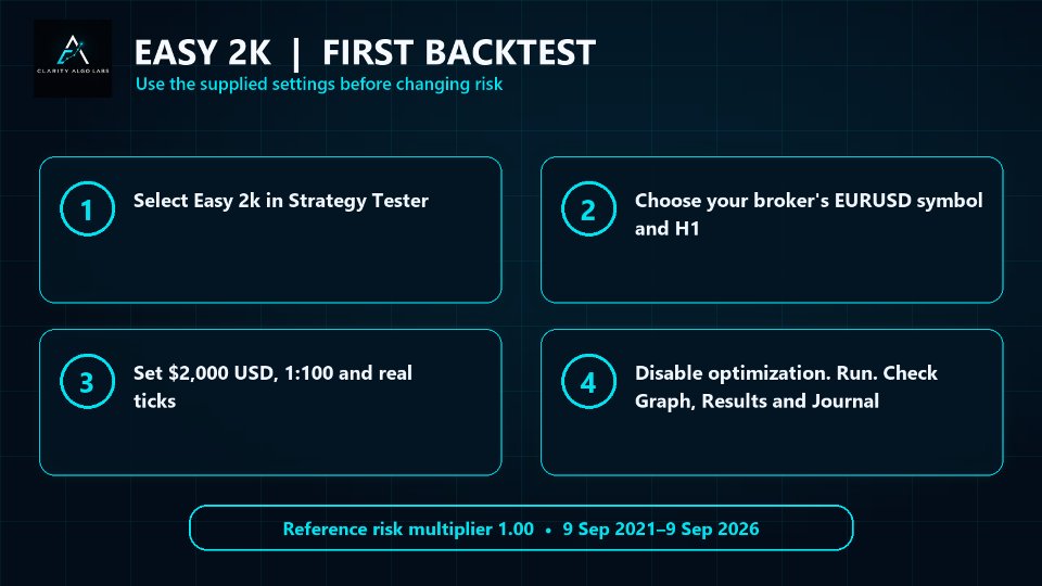 Screenshot #3 Easy 2k Session