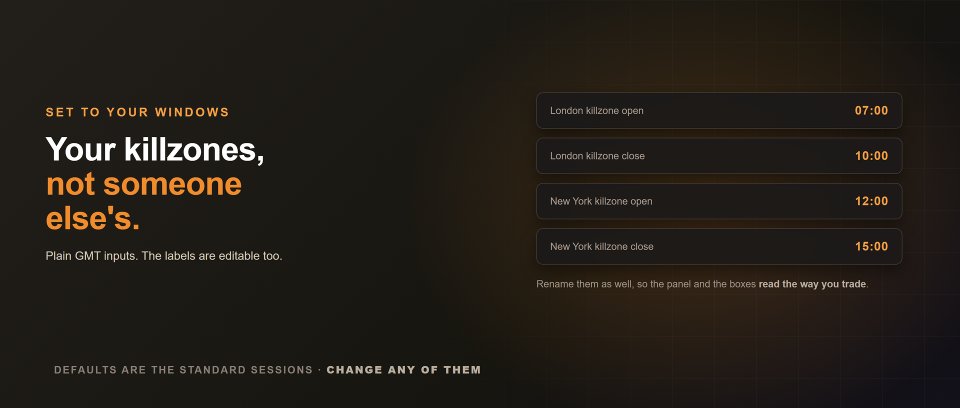 Screenshot #4 ICT Killzone and Session Tracker
