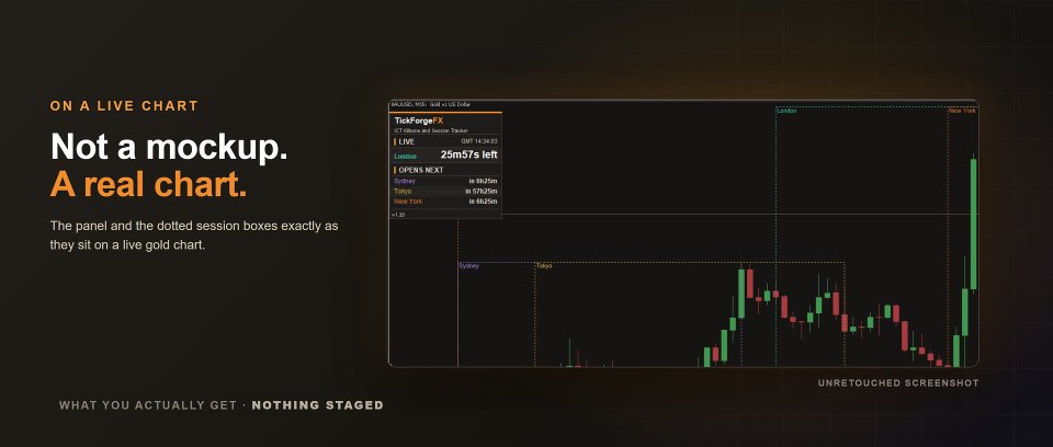 Screenshot #3 ICT Killzone and Session Tracker