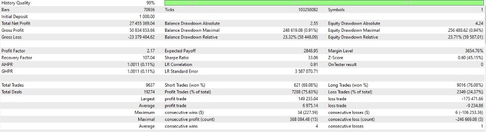 Screenshot #5 Quorum
