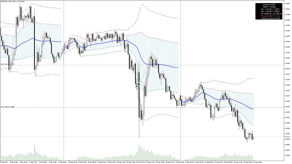Screenshot #2 Session VWAP