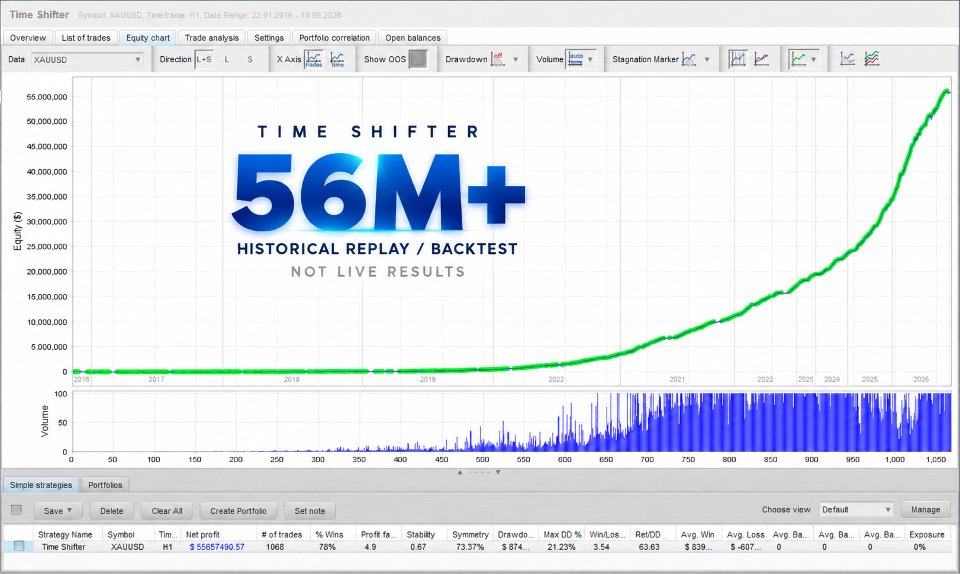 Screenshot #3 Time Shifter