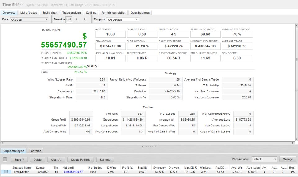 Screenshot #2 Time Shifter