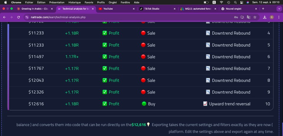 Screenshot #3 Classic Patterns Trader