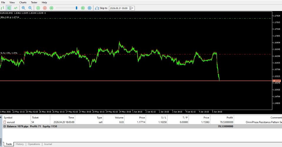 Screenshot #6 OmniPhase Tracker