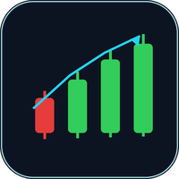 Candlestick Patterns Trader