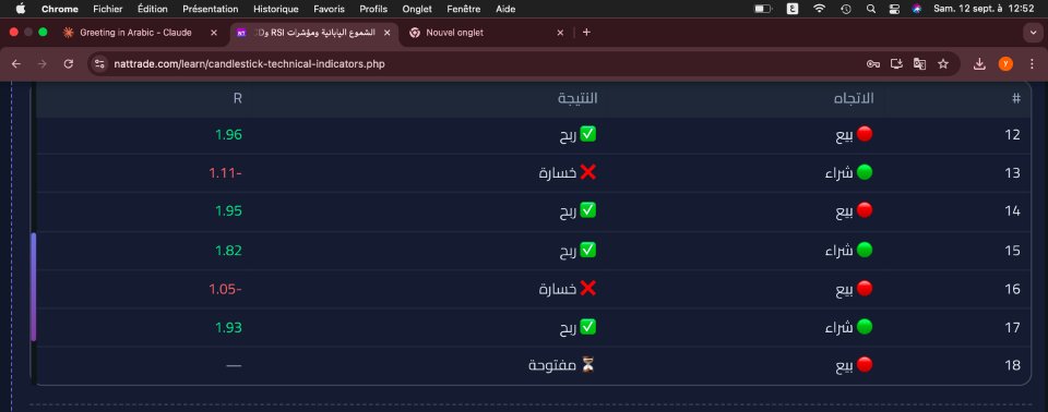 Screenshot #1 Candlestick Patterns Trader
