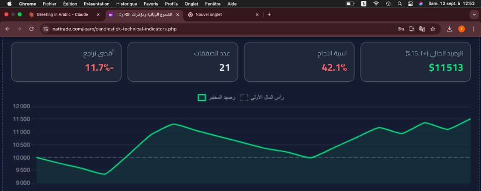 Screenshot #2 Candlestick Patterns Trader