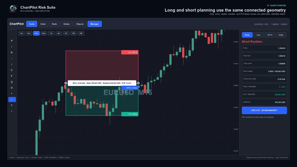 Screenshot #7 Chart Pilot
