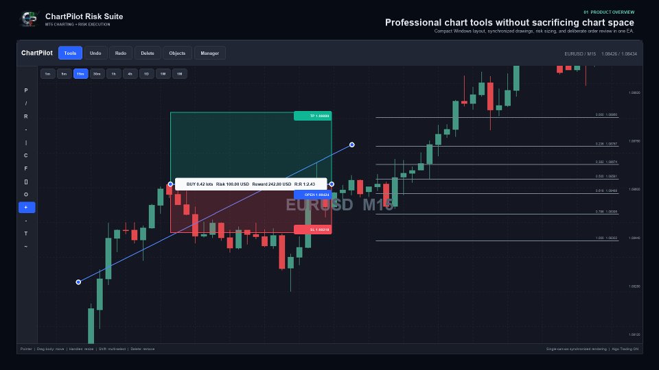 Screenshot #1 Chart Pilot