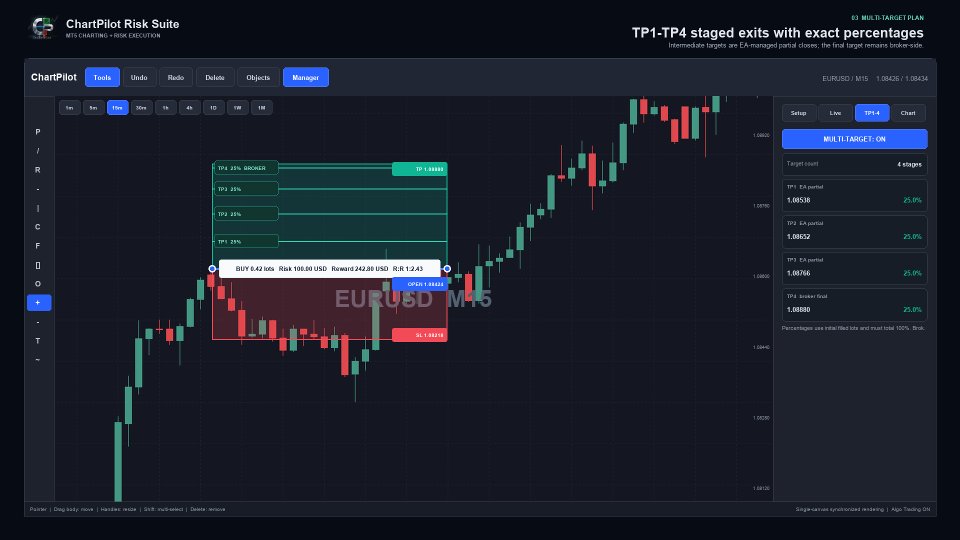 Screenshot #3 Chart Pilot
