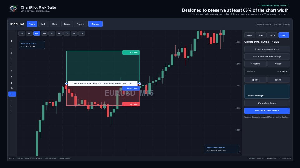 Screenshot #12 Chart Pilot