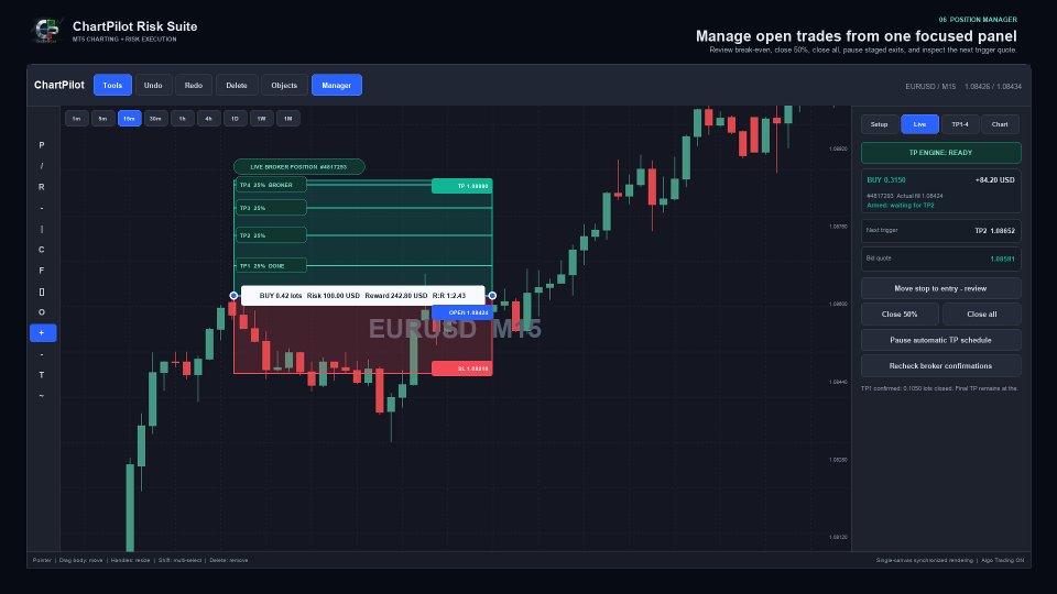 Screenshot #6 Chart Pilot