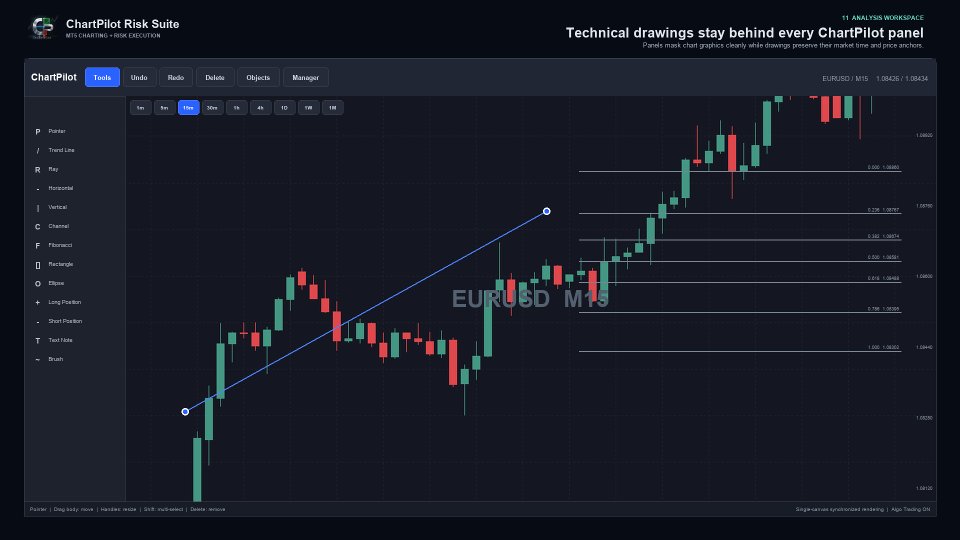 Screenshot #11 Chart Pilot