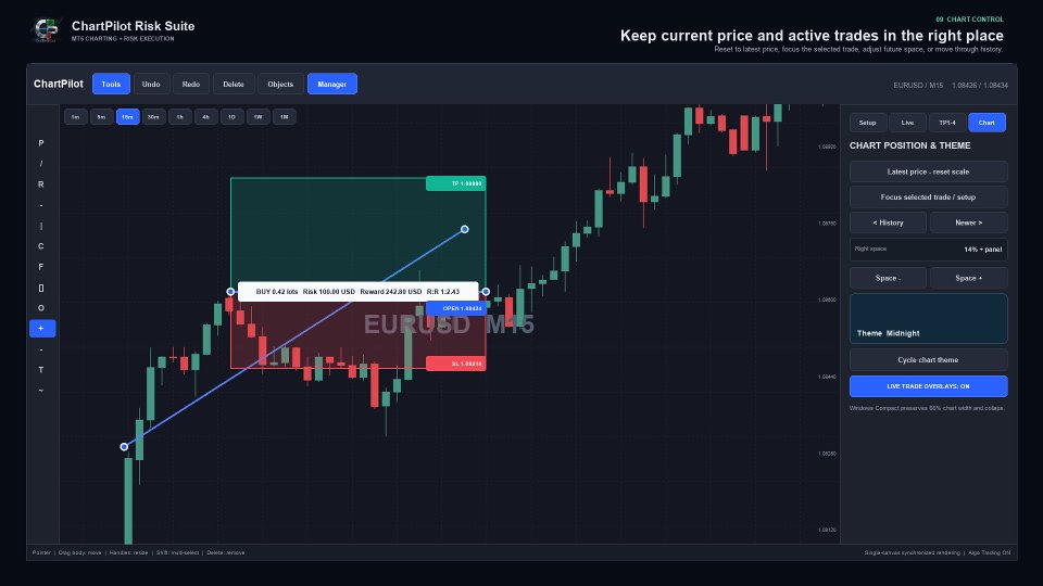 Screenshot #9 Chart Pilot