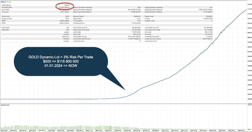 Captura de pantalla #4 Edge Boost Pro