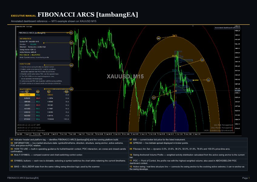 Screenshot #2 Fibonacci Arcs