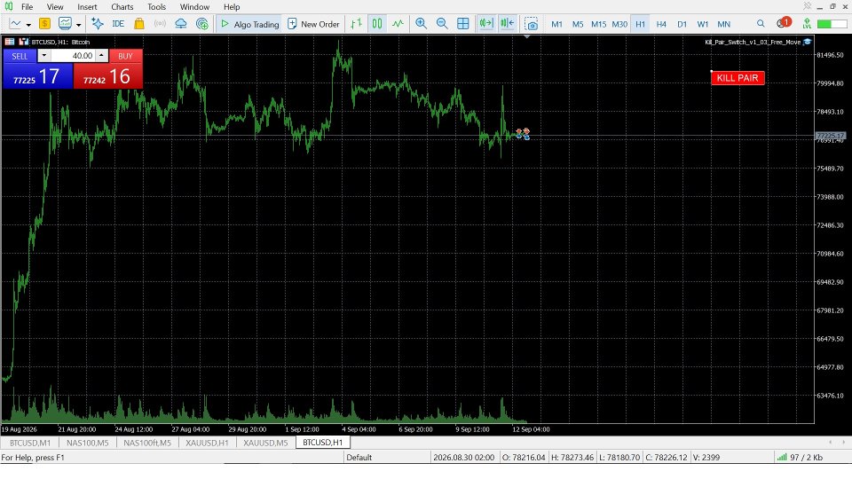 Screenshot #1 KPS kill pair switch