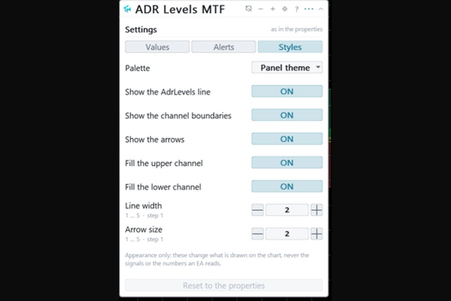 Screenshot #5 ADR Levels MT5