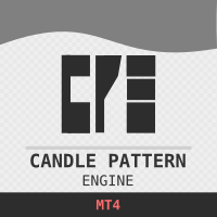 Candle Pattern Engine MT4