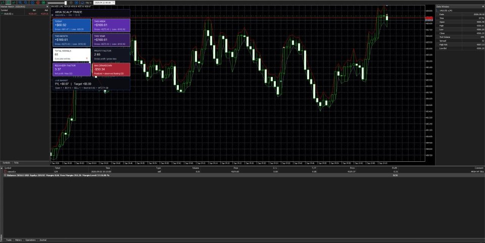 스크린샷 #1 AriaScalp Trade