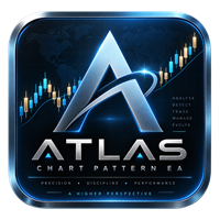 Atlas Chart Pattern Intelligence