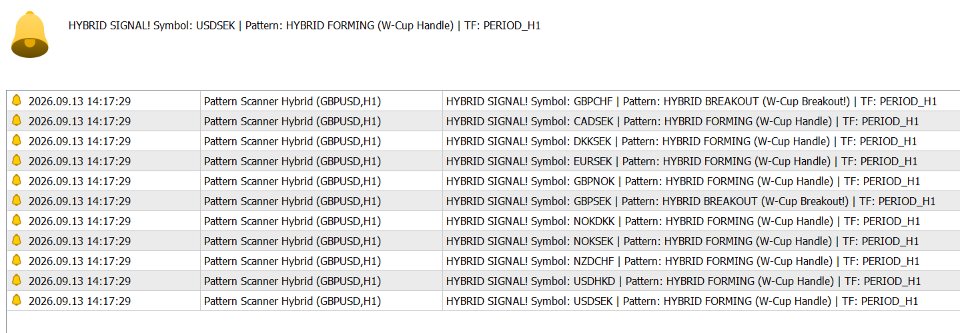Screenshot #1 Pattern Scanner Hybrid