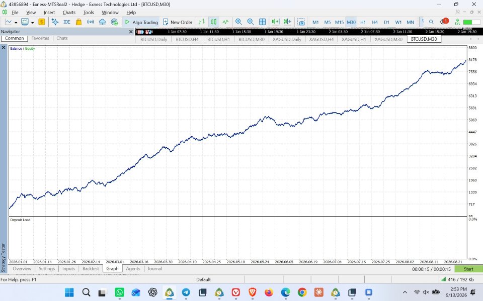 Screenshot #5 Remarkable EA