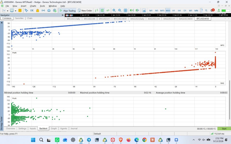 Screenshot #4 Remarkable EA