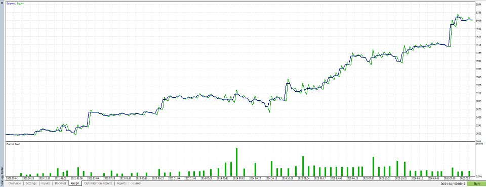 Screenshot #1 SuperBTC
