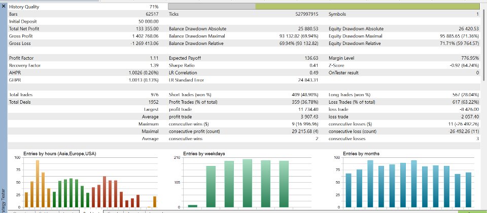 Screenshot #2 Advanced Range Trader