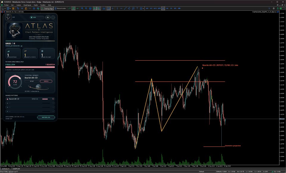 Screenshot #5 Atlas Chart Pattern Intelligence