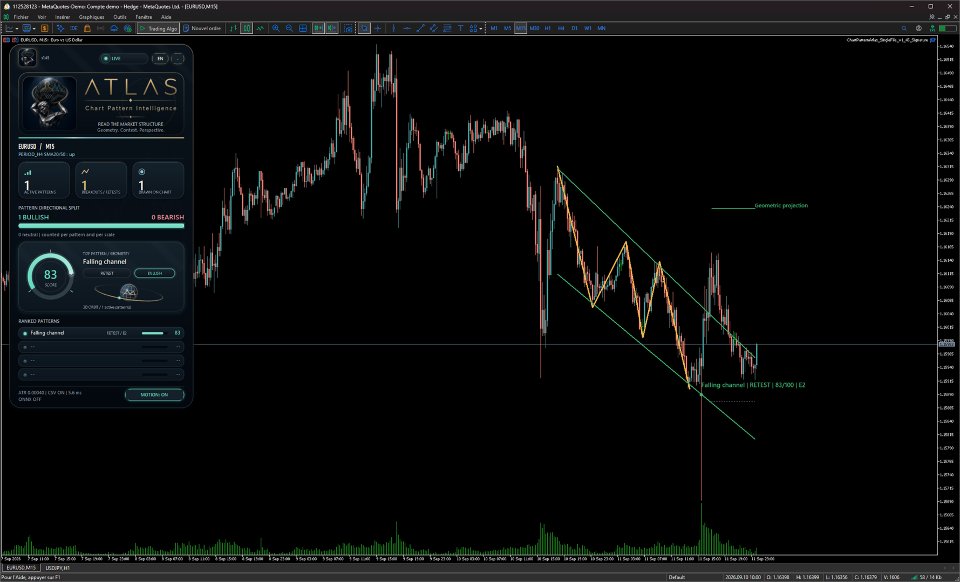 Screenshot #4 Atlas Chart Pattern Intelligence