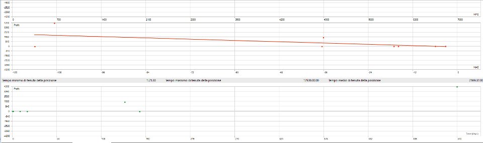 Screenshot #4 Controlled BTC