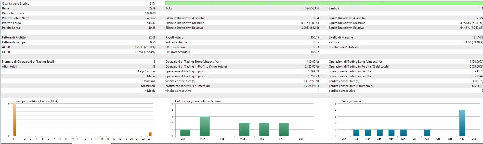 Screenshot #2 Controlled BTC