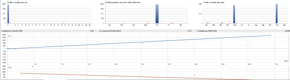 Screenshot #3 Controlled BTC
