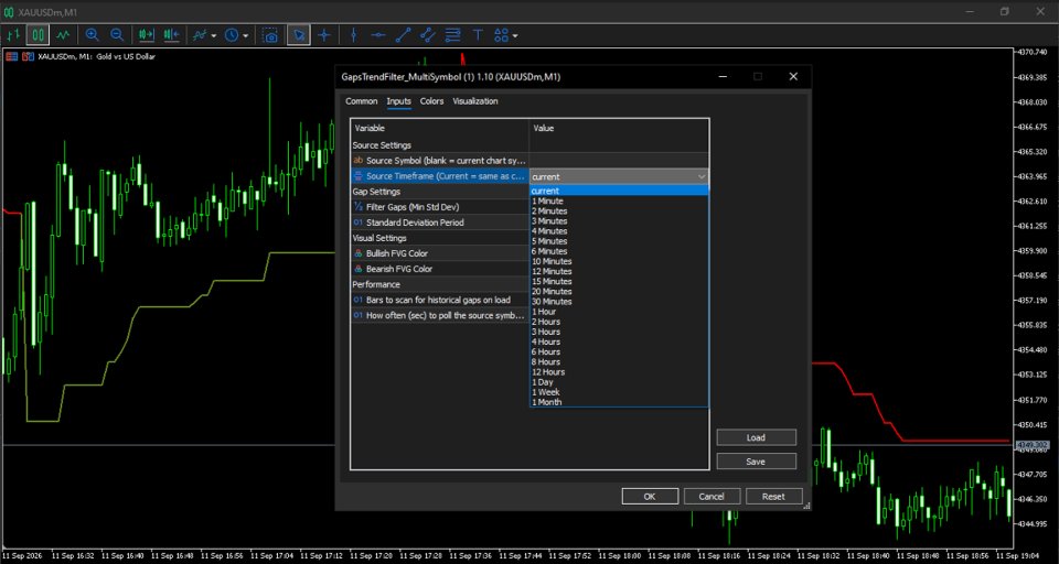Screenshot #3 GapsTrendFilter MultiSymbol