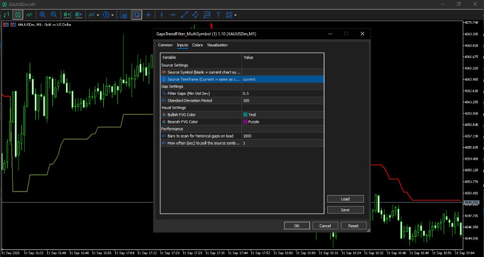 Screenshot #1 GapsTrendFilter MultiSymbol