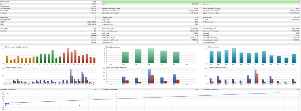 Screenshot #4 Matrix Forex Edge