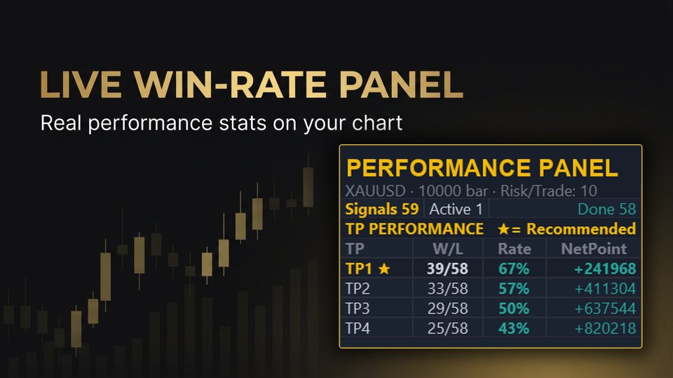 Screenshot #5 TTM Squeeze AlphaOnChart