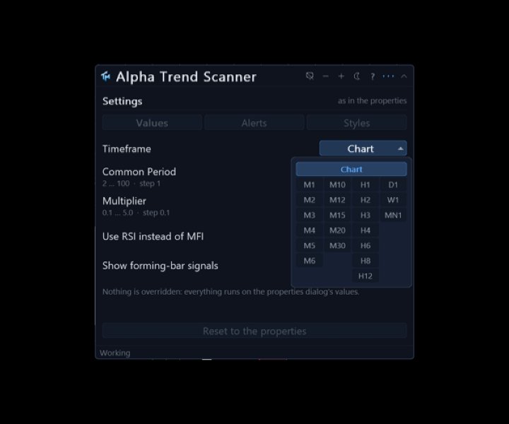 Captura de pantalla #3 Alpha Trend Scanner