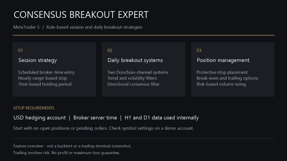 Снимок экрана #1 Consensus Breakout Expert