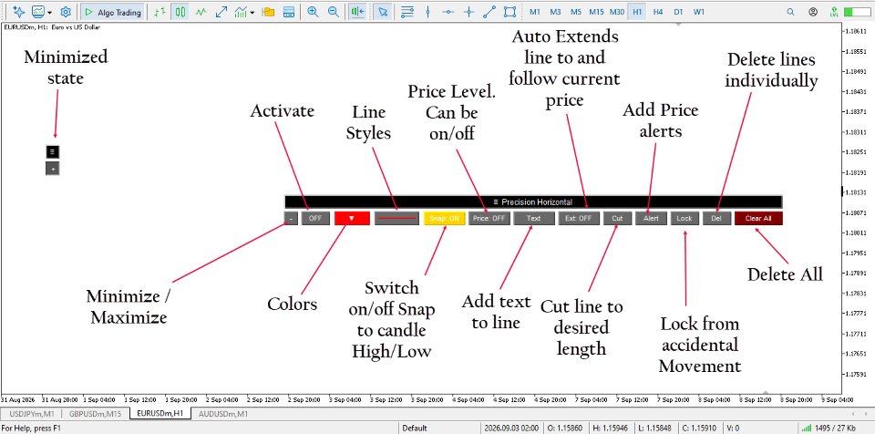 Screenshot #1 Precision Horizontal