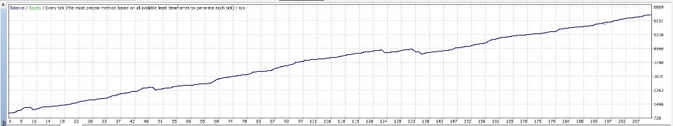 Screenshot #6 BitcoinMinerRobot