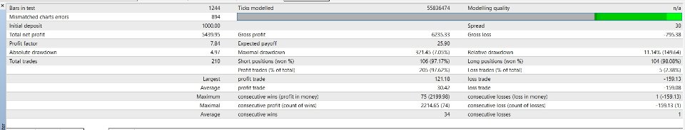 Screenshot #5 BitcoinMinerRobot