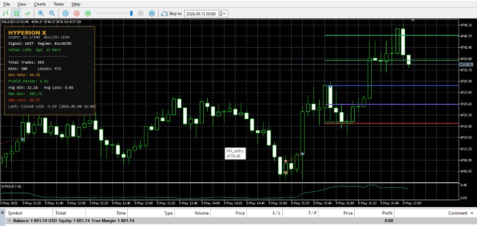 Screenshot #2 Hyperion X
