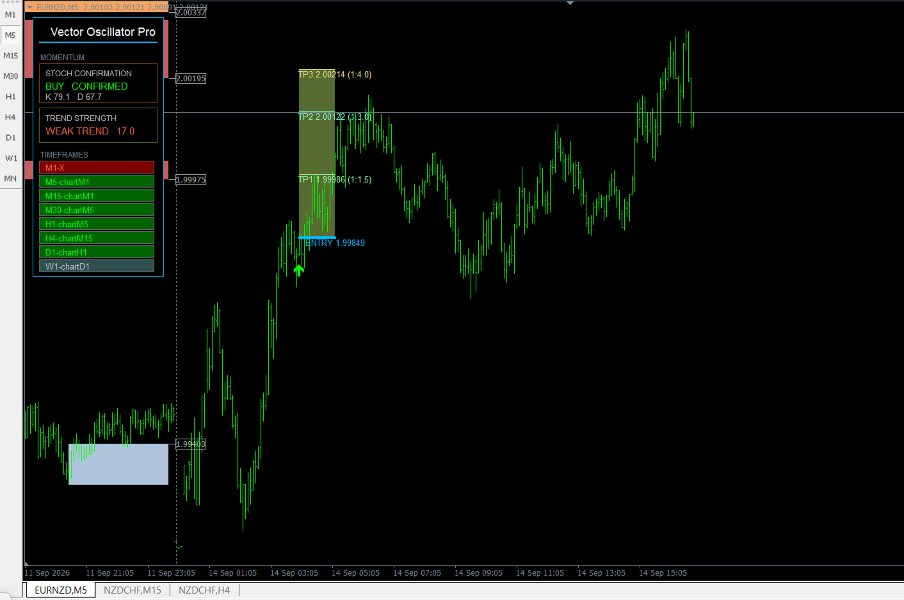 Screenshot #4 Vector Oscillator Pro