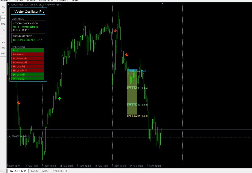 Screenshot #1 Vector Oscillator Pro