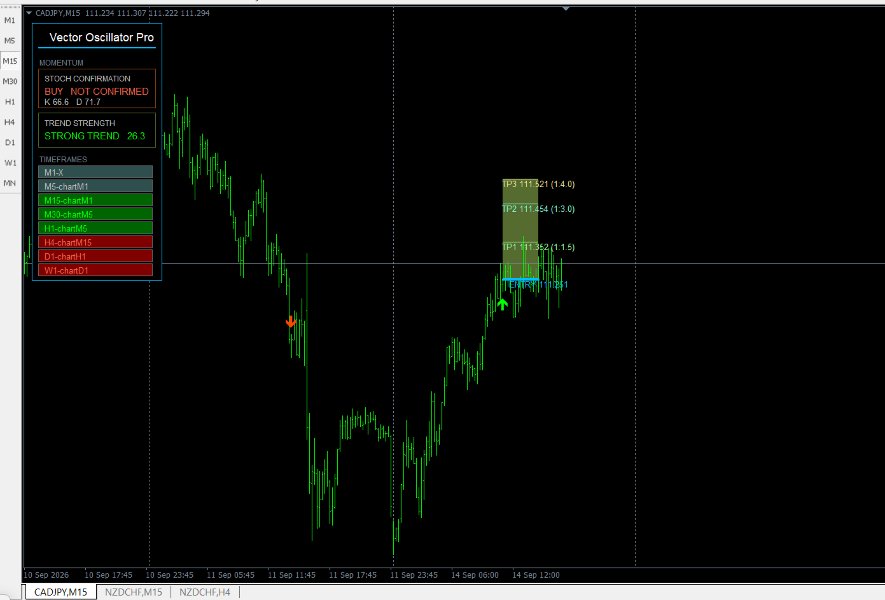Screenshot #3 Vector Oscillator Pro