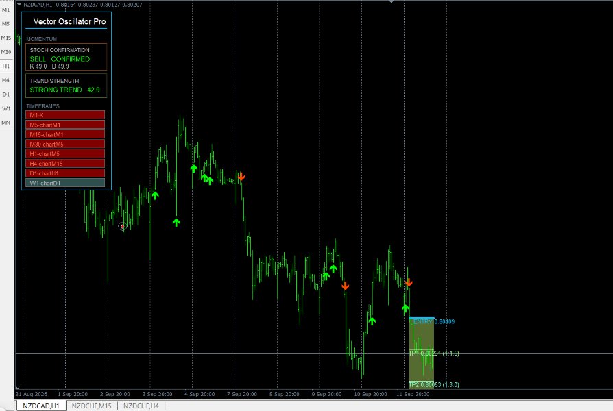 Screenshot #5 Vector Oscillator Pro